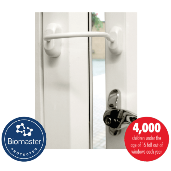 Fixed Window Restrictor