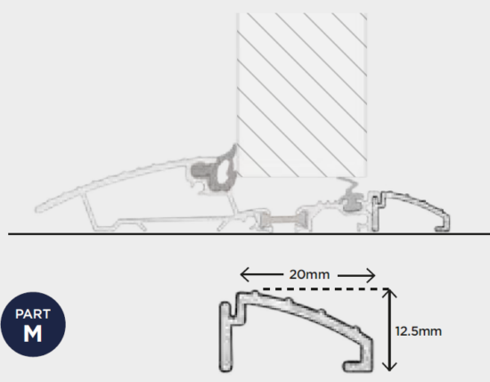 MDS Rear Ramp