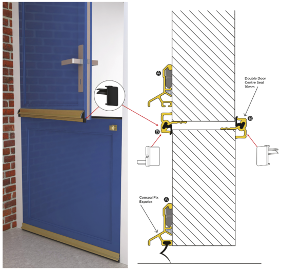 Stable Door Kit